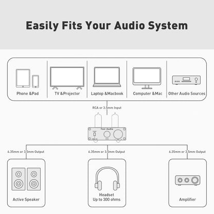 Fosi Audio Interface - Headphone Amplifier - Hifi Stereo Set - Suitable for MP3, Headset, Smartphone, Laptop &amp; Tablet