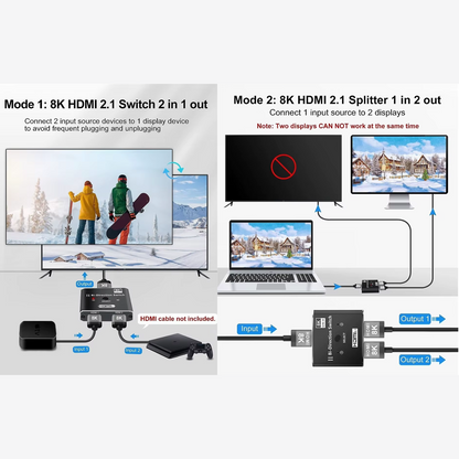 Delmark HDMI 2.1 Switch & Splitter - 1 naar 2 - 2 naar 1 - 8K60Hz - Bi-directionele HDMI Schakelaar
