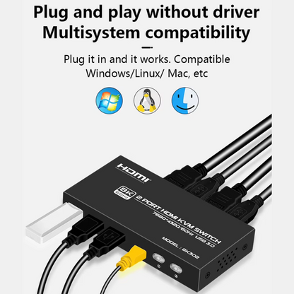 Delmark KVM Switch - HDMI 2 PC's naar 1 Monitor - 8K60Hz - HDMI 2.1 - 4x USB 3.0 Poorten - Inclusief HDMI en USB kabels