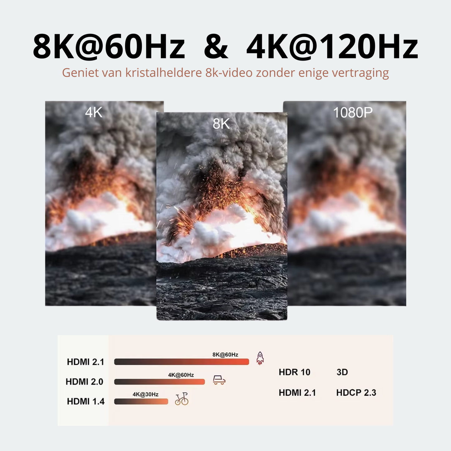 Delmark HDMI 2.1 Switch & Splitter - 1 naar 2 - 2 naar 1 - 8K60Hz - Bi-directionele HDMI Schakelaar