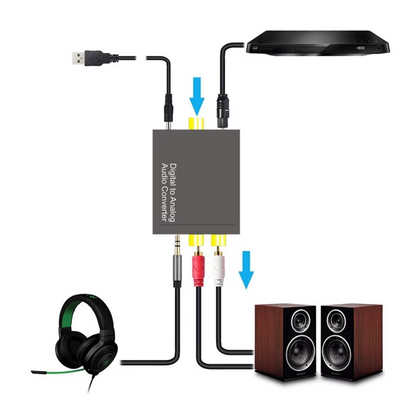 Delmark Digitaal naar Analoog Audio Converter - Toslink naar RCA of AUX hoofdtelefoon 3.5mm jack - Coax naar RCA