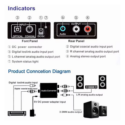Delmark Digitaal naar Analoog Audio Converter - Toslink naar RCA of AUX hoofdtelefoon 3.5mm jack - Coax naar RCA