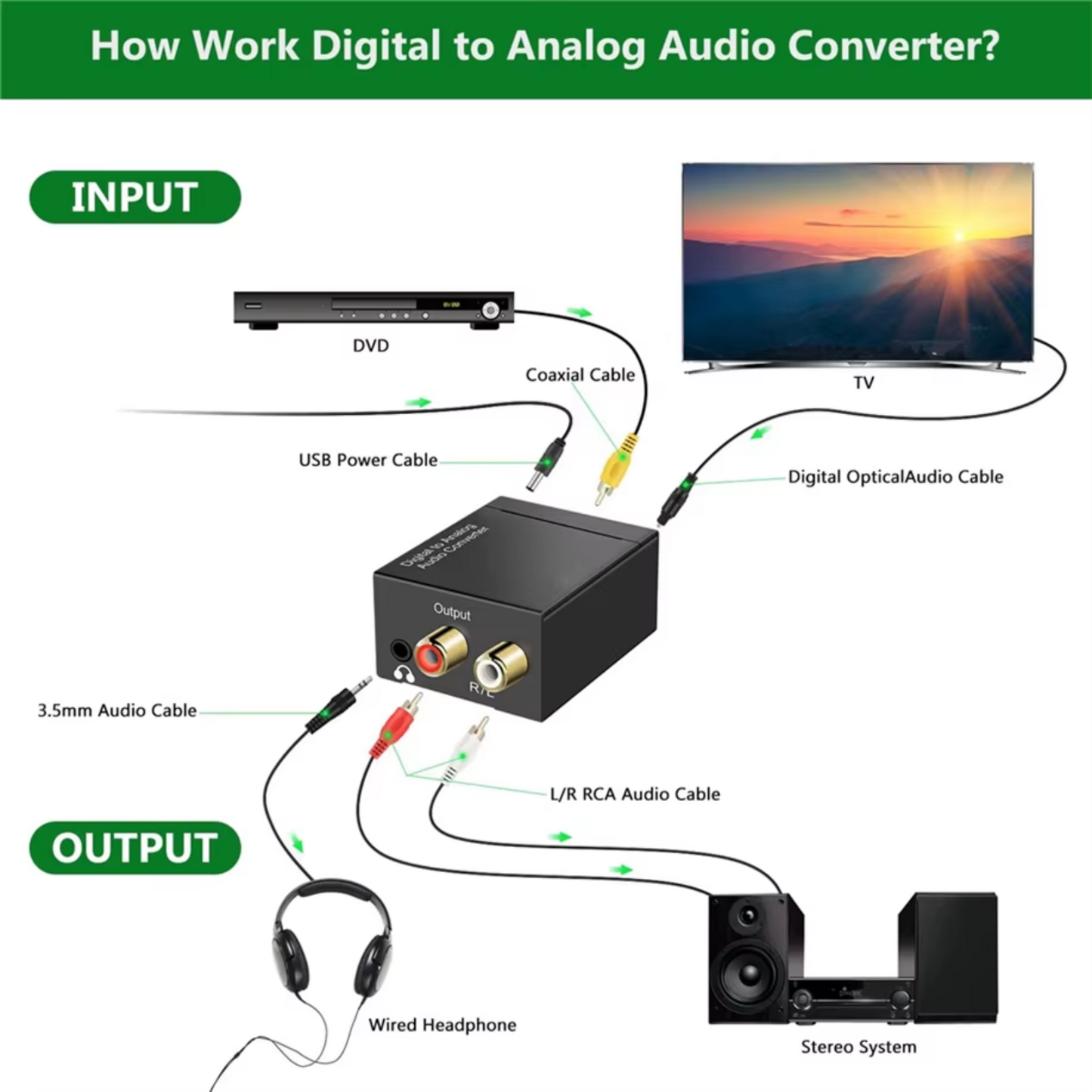 Delmark Digitaal naar Analoog Audio Converter - Toslink naar RCA of AUX hoofdtelefoon 3.5mm jack - Coax naar RCA