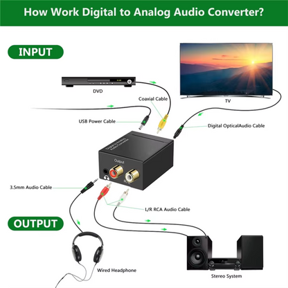 Delmark Digitaal naar Analoog Audio Converter - Toslink naar RCA of AUX hoofdtelefoon 3.5mm jack - Coax naar RCA