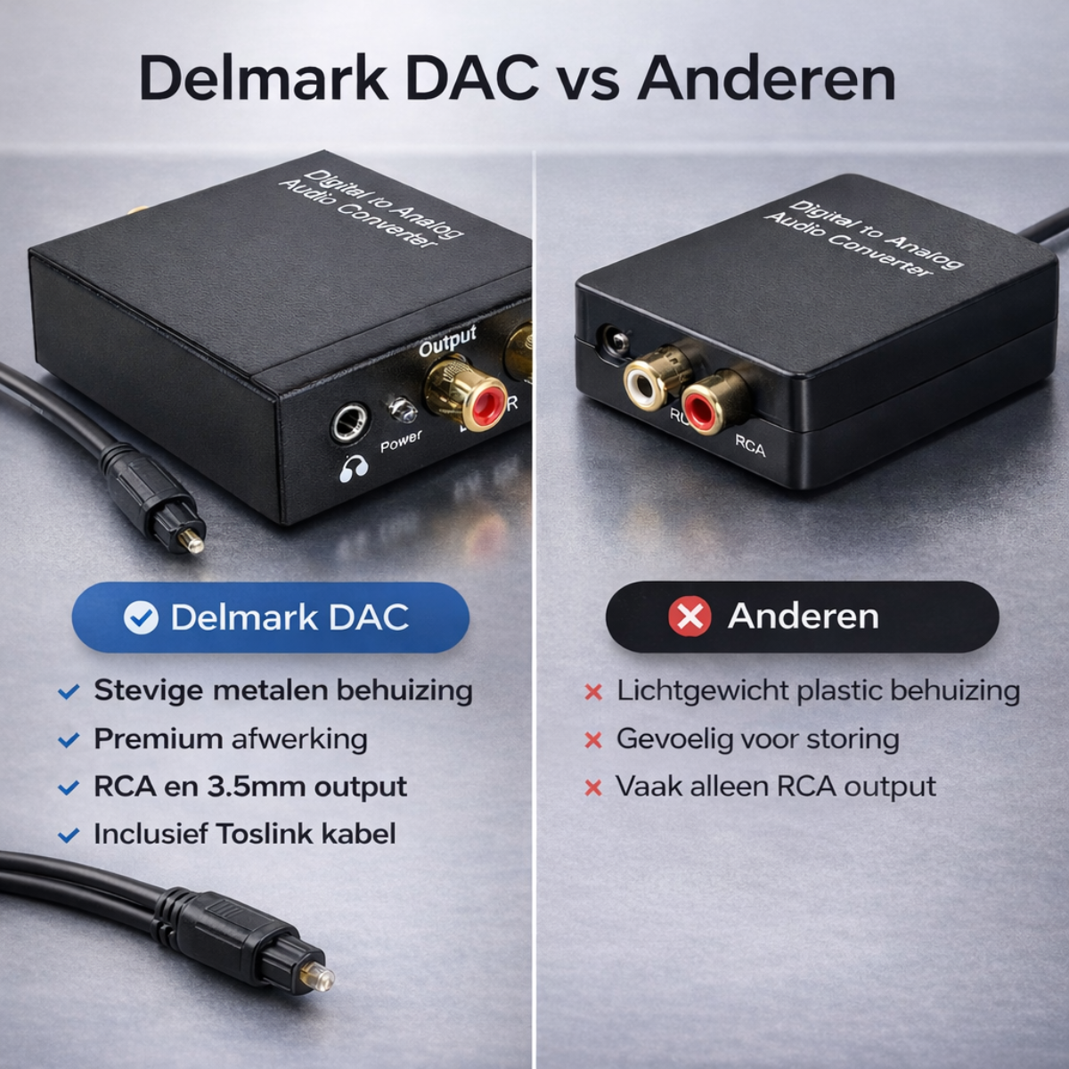 Delmark Digitale naar Analoge Audio Converter - Toslink & Coax naar RCA of AUX 3.5mm - Geschikt voor TV, Versterker en Speakers