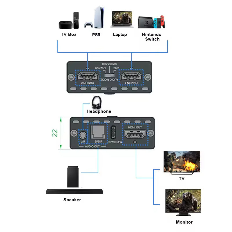 NÖRDIC SGM-237 HDMI 2.1 Switch - Audio Extractor - 8K60Hz, 4K120Hz - 3.5mm Jack AUX - Optical SPDIF