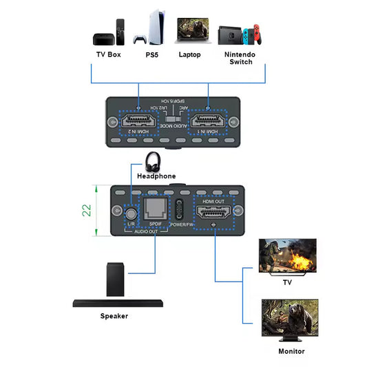NÖRDIC SGM-237 HDMI 2.1 Switch - Audio Extractor - 8K60Hz, 4K120Hz - 3.5mm Jack AUX - Optical SPDIF