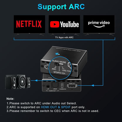 NÖRDIC SGM-237 HDMI 2.1 Switch - Audio Extractor - 8K60Hz, 4K120Hz - 3.5mm Jack AUX - Optical SPDIF