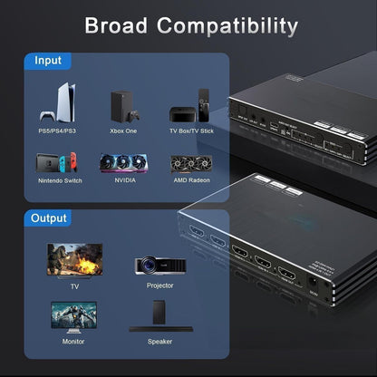 NÖRDIC SGM-238 HDMI 2.1 Splitter - 1 Ingang 4 Uitgangen - 8K 60Hz 4K 120Hz - S/PDIF