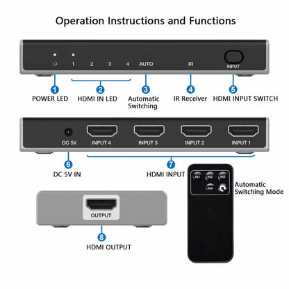 NÖRDIC HDMI 2.1 Switch - 8K60Hz 4K120Hz - 4 naar 1 - Dolby ATMOS - 7.1CH - Geschikt voor Xbox en PS5