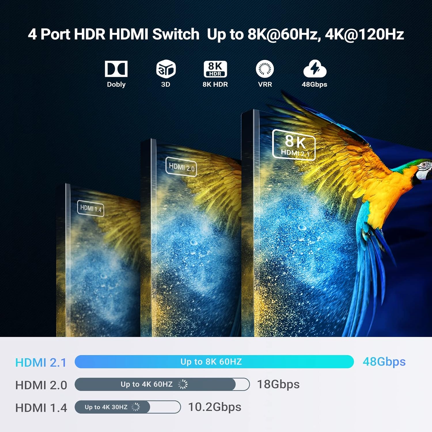 NÖRDIC HDMI 2.1 Switch - HDMI Switch 8K - 4 naar 1 - HDR Dolby Atmos - HDMI Audio Extractor