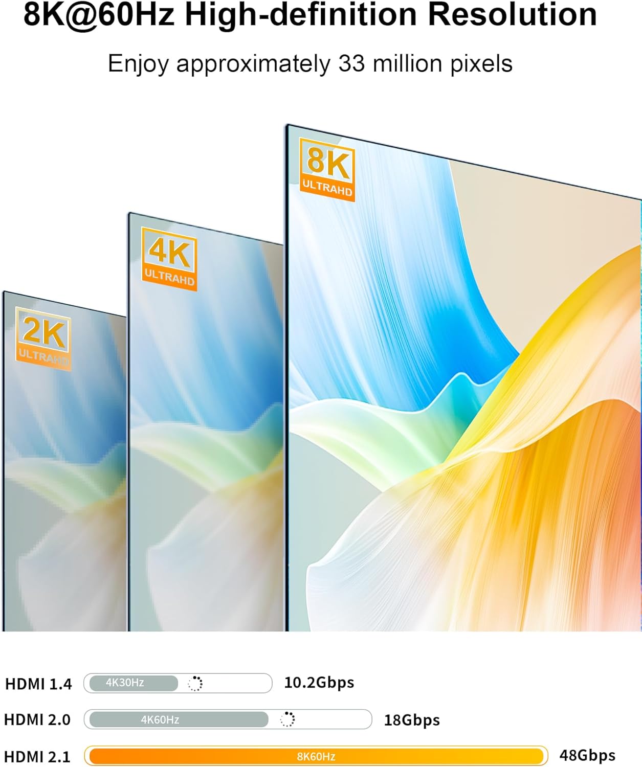 NÖRDIC 4K HDMI 2.1 Splitter 1 in 2 uit - 8K60Hz, 4K120Hz - Ultra HD Audio Extractor - PC, Laptop & Gaming