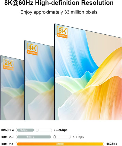 NÖRDIC 4K HDMI 2.1 Splitter 1 in 2 uit - 8K60Hz, 4K120Hz - Ultra HD Audio Extractor - PC, Laptop & Gaming