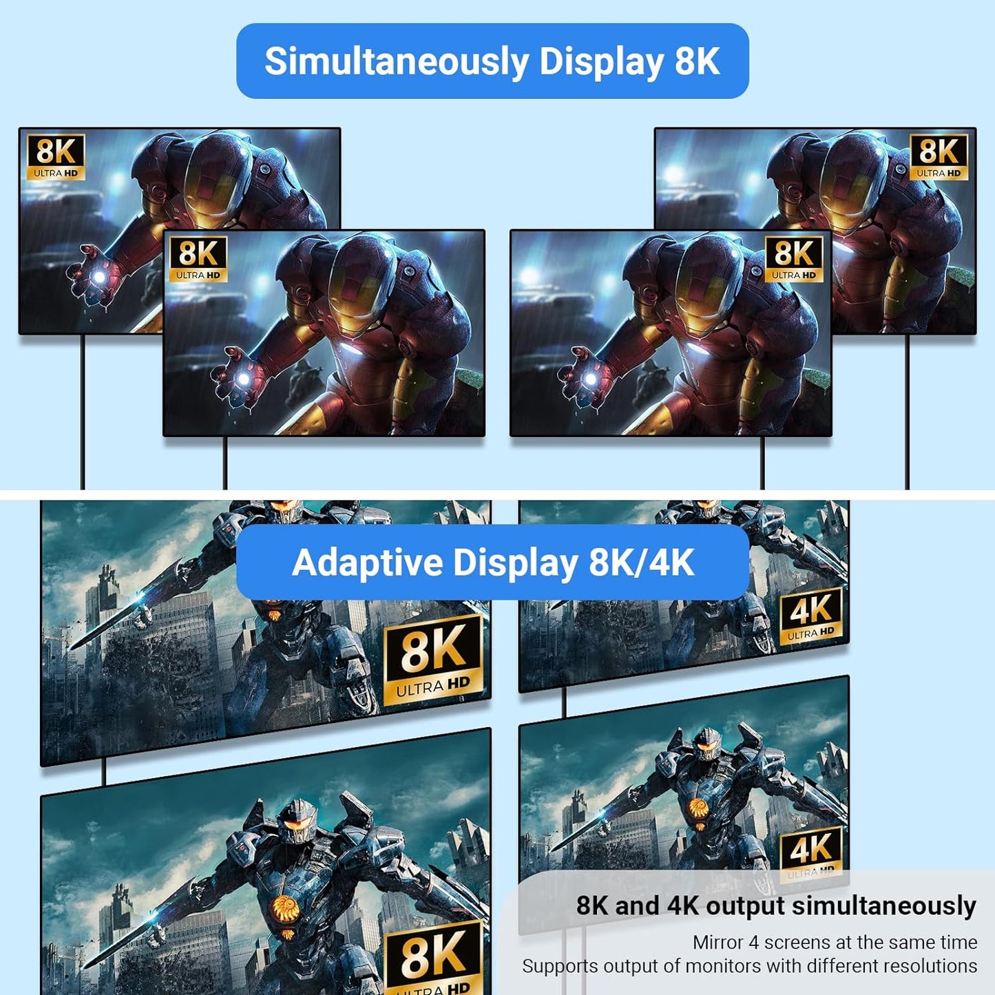 NÖRDIC 4K HDMI 2.1 Splitter 1 in 4 out - 8K60Hz, 4K120Hz - Ultra HD Audio Extractor - PC, Laptop &amp; Gaming