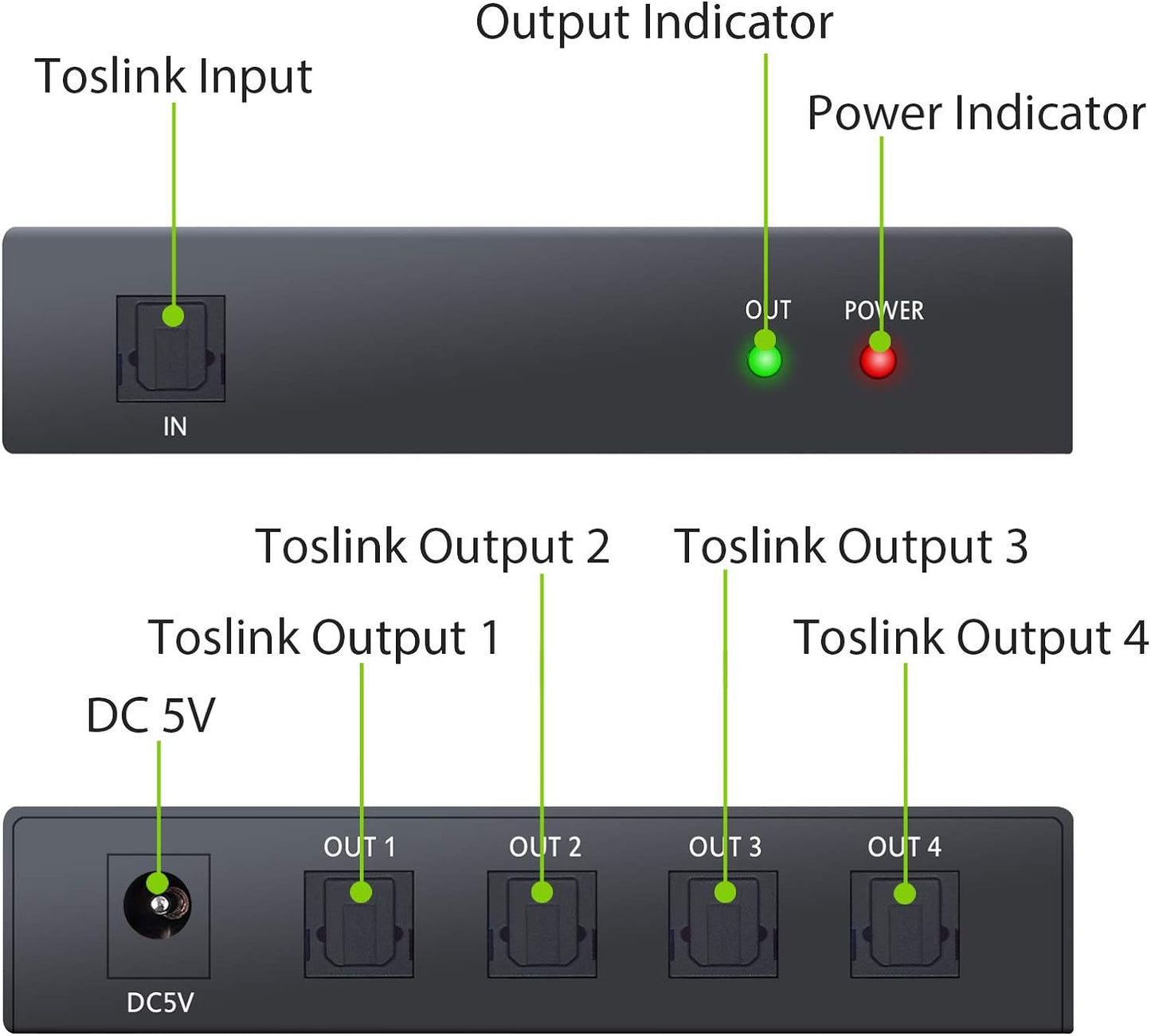 NÖRDIC Audio Splitter - 1 naar 4 - Analoog naar Digitaal - Geschikt voor - Playstation, Xbox, Laptop, PC & TV