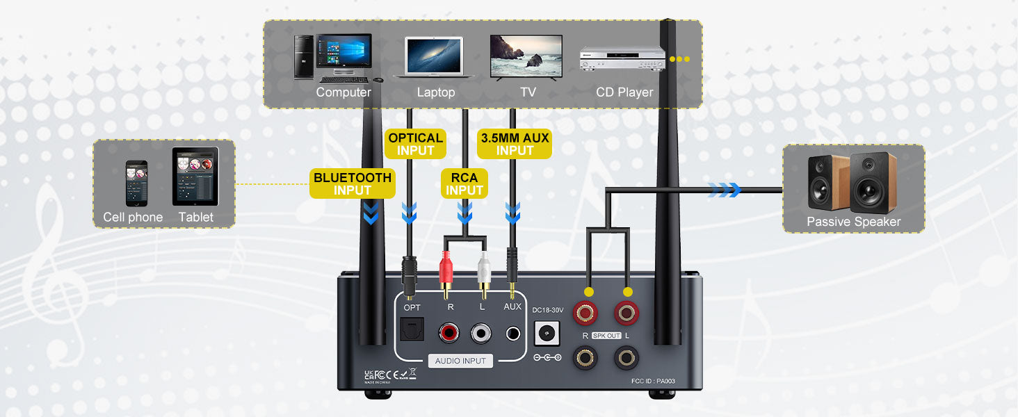 NÖRDIC Bluetooth 5.2 Hi-Fi versterker 192kHz/24Bit 2x100W