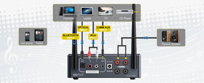 NÖRDIC Bluetooth 5.2 Hi-Fi versterker 192kHz/24Bit 2x100W