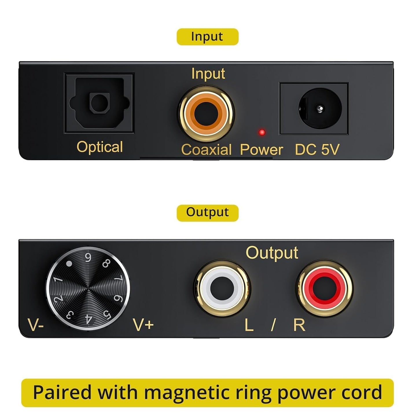NÖRDIC 5.1CH Digitale Naar Analoge DAC - Coaxiaal/Toslink Naar RCA - 192kHz Converter - Ondersteunt DTS & Dolby AC3