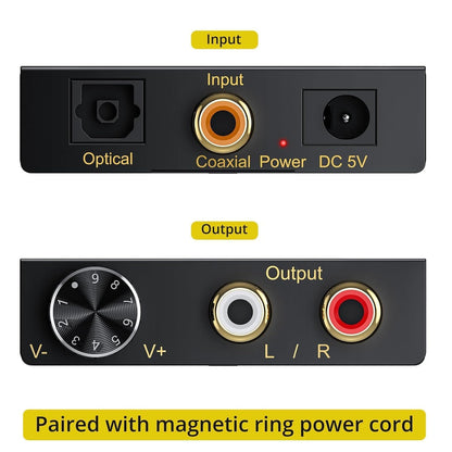 NÖRDIC 5.1CH Digitale Naar Analoge DAC - Coaxiaal/Toslink Naar RCA - 192kHz Converter - Ondersteunt DTS & Dolby AC3