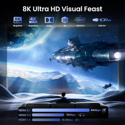 NÖRDIC 4K HDMI 2.1 Splitter 1x2 - 8K@60Hz & 4K@120Hz