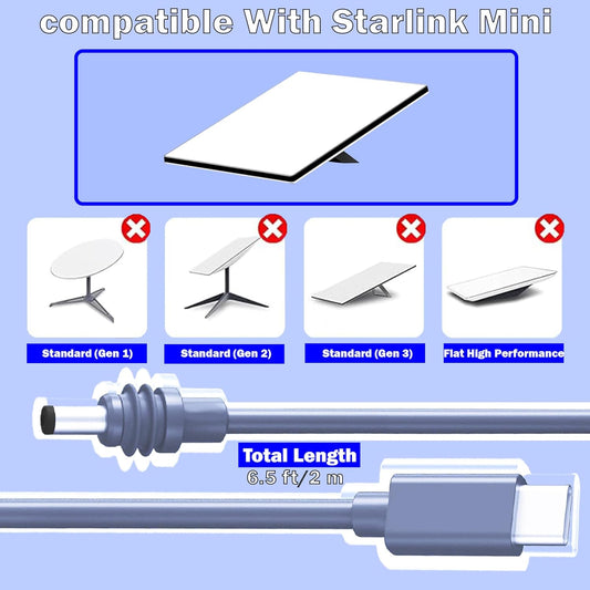 Nördic USB-C Voedingskabel – Geschikt voor Starlink Mini