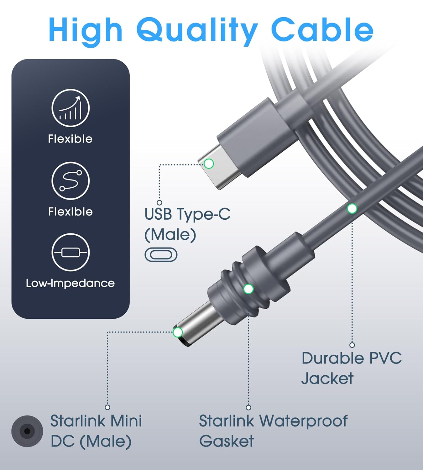 Nördic USB-C Voedingskabel – Geschikt voor Starlink Mini