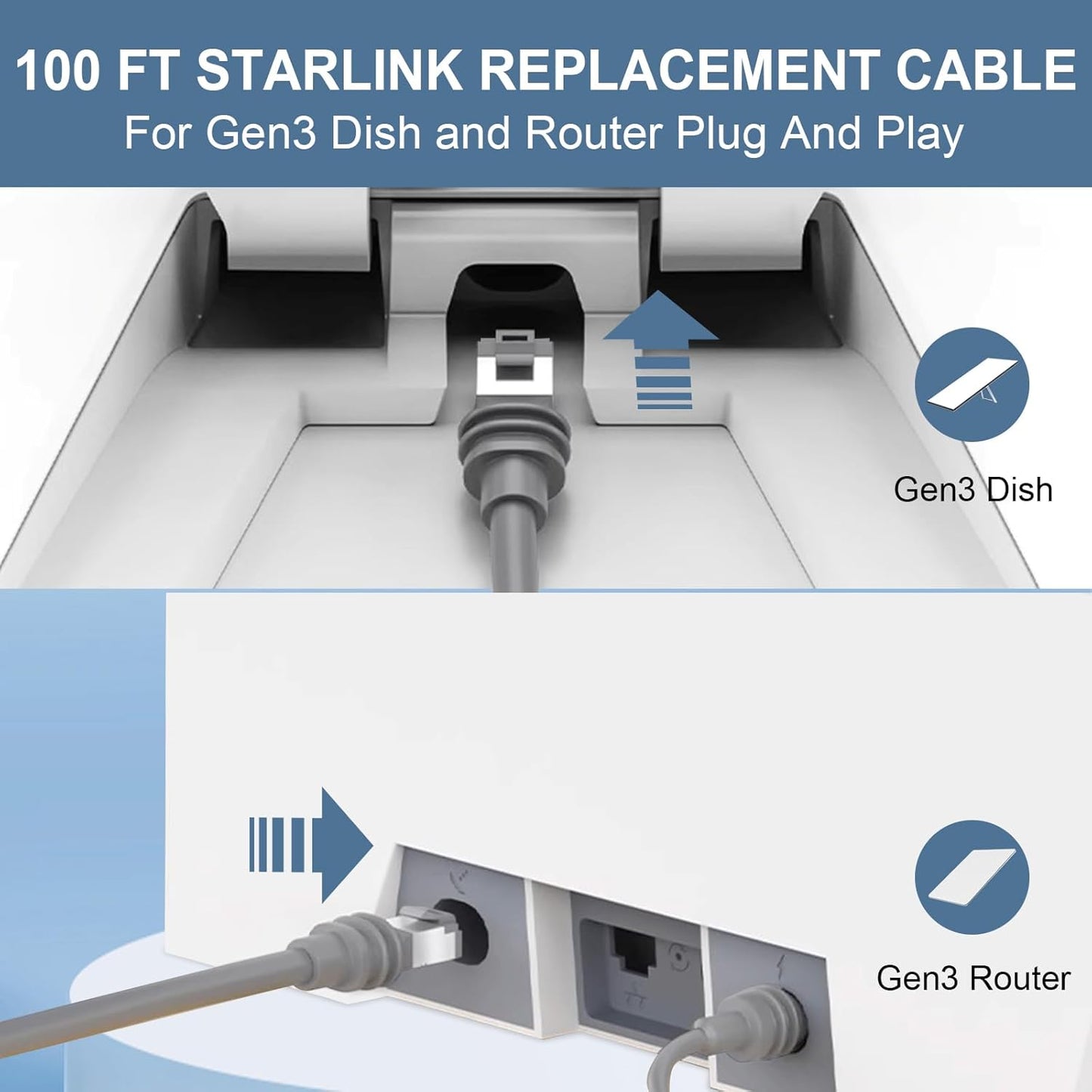 Nördic Cat6 Netwerkkabel – Geschikt voor Starlink Gen 3 & Mini – RJ45 – IP67 Waterdicht – High Speed 5 Gbps – Zuiver Koper (26AWG)