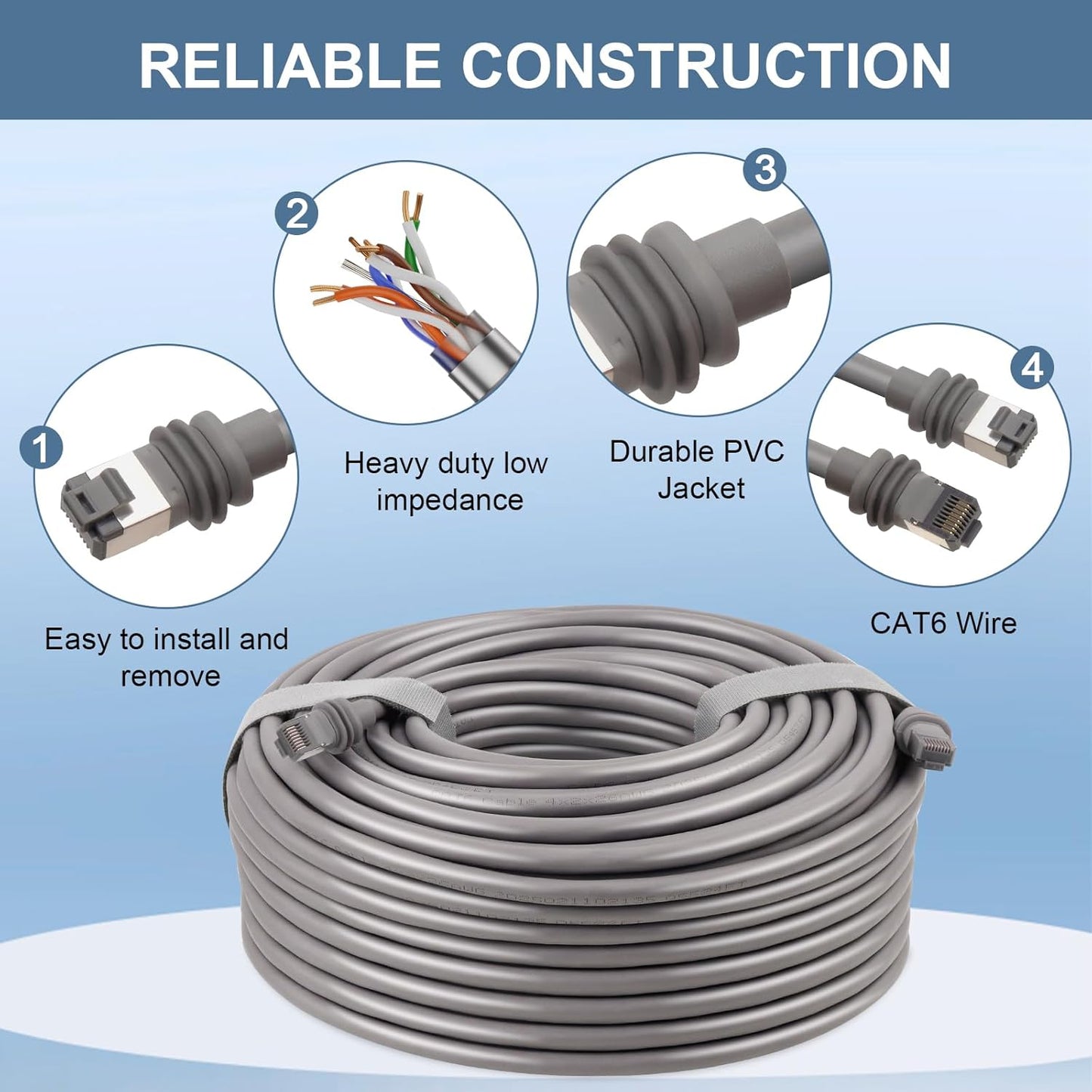 Nördic Cat6 Netwerkkabel – Geschikt voor Starlink Gen 3 & Mini – RJ45 – IP67 Waterdicht – High Speed 5 Gbps – Zuiver Koper (26AWG)