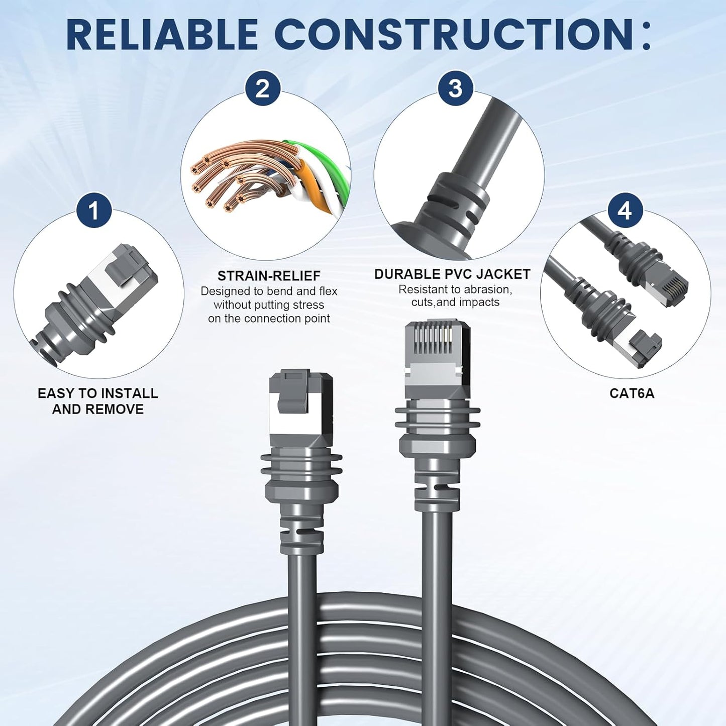Nördic Cat6 Netwerkkabel – Geschikt voor Starlink Gen 3 & Mini – RJ45 – IP67 Waterdicht – High Speed 5 Gbps – Zuiver Koper (26AWG)