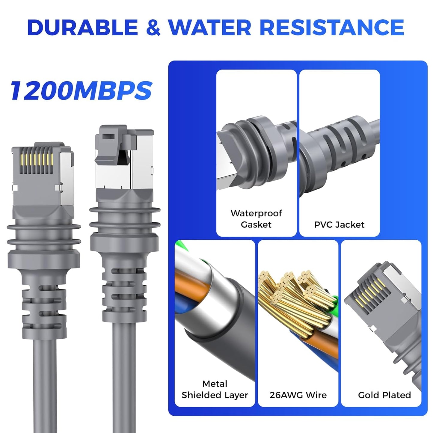 Nördic Cat6 Netwerkkabel – Geschikt voor Starlink Gen 3 & Mini – RJ45 – IP67 Waterdicht – High Speed 5 Gbps – Zuiver Koper (26AWG)