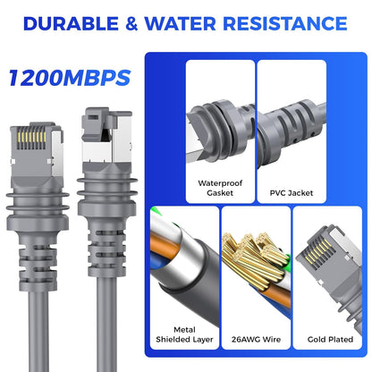 Nördic Cat6 Netwerkkabel – Geschikt voor Starlink Gen 3 & Mini – RJ45 – IP67 Waterdicht – High Speed 5 Gbps – Zuiver Koper (26AWG)