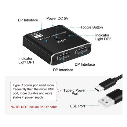 Delmark DisplayPort Switch & Splitter - 8K30Hz - Bi-directionele DP 1.4 Schakelaar - 1 naar 2 - 2 naar 1