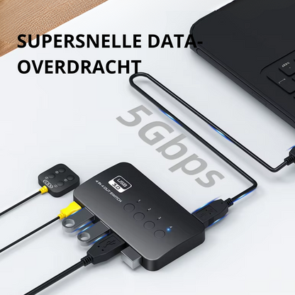 Delmark USB 3.0 Switch - 4 naar 4 - Deel 4 USB poorten op 4 PC's - USB Hub en KVM Switch - Inclusief 4x USB kabel