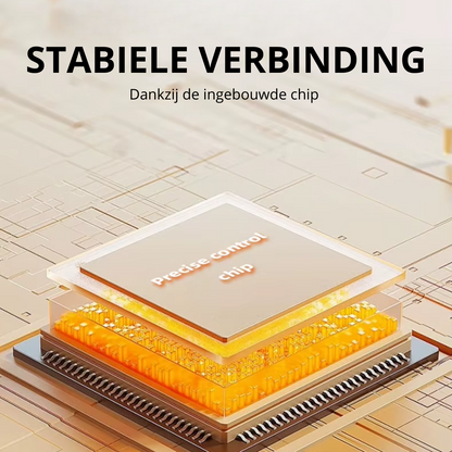 Delmark USB 3.0 Switch - 4 naar 4 - Deel 4 USB poorten op 4 PC's - USB Hub en KVM Switch - Inclusief 4x USB kabel