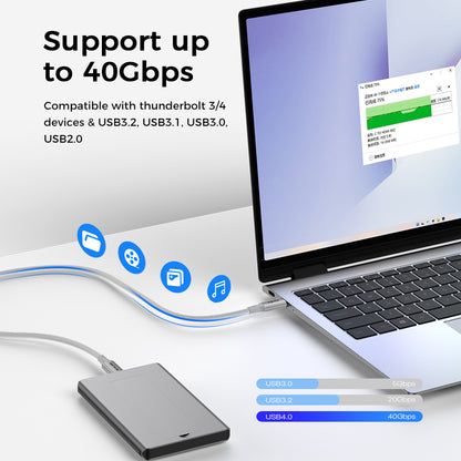 NÖRDIC USB4 0.5m USB-C naar C Nylon Gevlochten Kabel - PD3.1 met 240W Snelladen - 40Gbps Dataoverdracht en 8K Video Ondersteuning