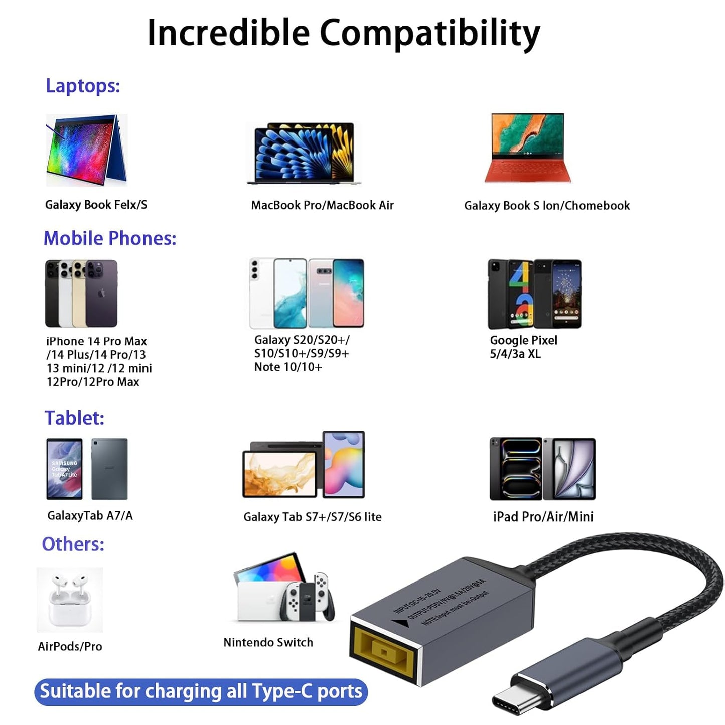 NÖRDIC USB-C Adapter - Geschikt voor Lenovo opladers - 100W PD Snellader - Geschikt voor laptop, smartphone & tablet - 17 cm
