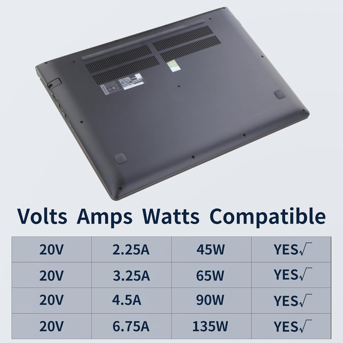 NÖRDIC USB-C Kabel - DC 5,5 × 1,7 mm - Geschikt voor Lenovo apparaten - 135W - Geschikt voor Tablet & Laptop - 2m