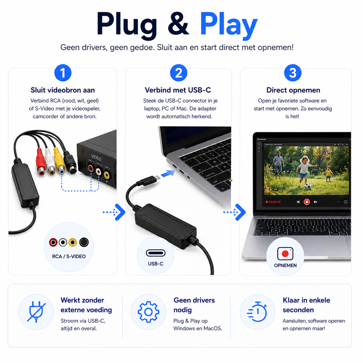 Delmark USB-C Video Grabber - AV auf USB-C Laptop oder Mobilgerät - RCA Video Capture Card