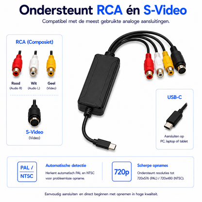 Delmark USB-C Video Grabber - AV auf USB-C Laptop oder Mobilgerät - RCA Video Capture Card