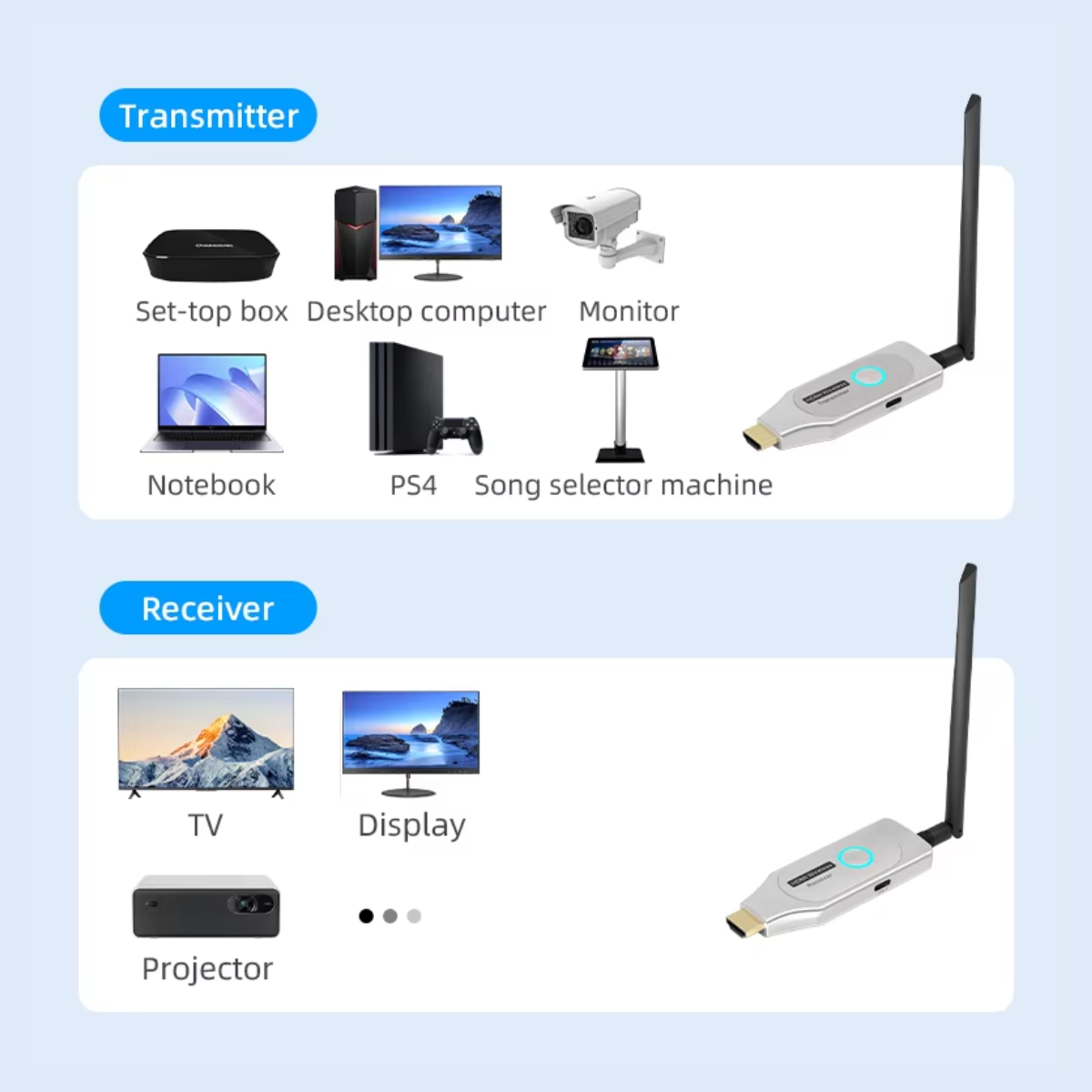 Delmark Draadloze HDMI Presenter - Zender en ontvanger - Tot 100 meter - HD Transmitter en Receiver - Plug & Play