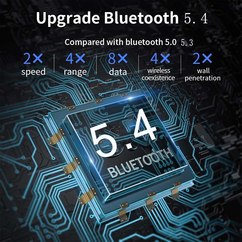 NÖRDIC USB Bluetooth Adapter - Dongle  - Geschikt voor PC, Smartphone, Headset - Windows 11/10/8.1