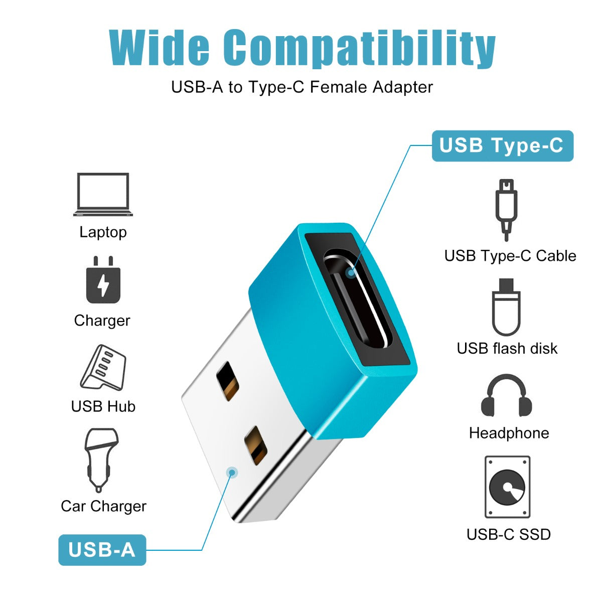 NÖRDIC C-OTG4 USB-C naar OTG USB-A mini adapter - Blauw