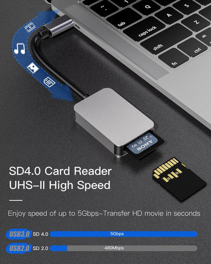 NÖRDIC CRD-009 - USB-C Kaartlezer - UHS-II USB3.1 SuperSpeed - 5Gb/s - Voor SD, SDXC, SDHC en meer - Zwart