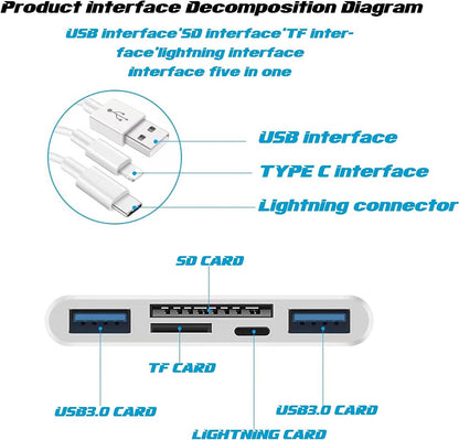 NÖRDIC CRD-013 Kaartlezer 5in1 USB3.0 - USB-C - Lightning - SD/MMC -MicroSD/TF - 2TB - UHS-I - Wit