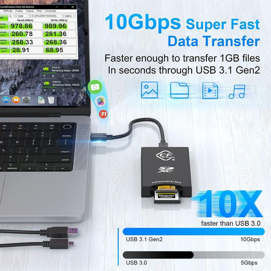 NÖRDIC CRD-018 Kaartlezer 2in1 - USB-C, USB-A - Cfexpress - SD 4.0 Type B - 10Gbps - UHS-II - 2TB