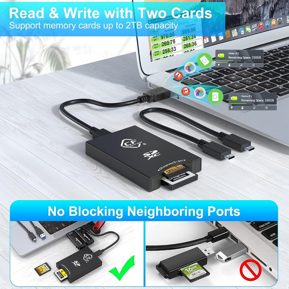NÖRDIC CRD-018 Card Reader 2in1 - USB-C, USB-A - Cfexpress - SD 4.0 Type B - 10Gbps - UHS-II - 2TB