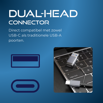 Delmark 6-in-1 hub en kaartlezer - USB-C en USB-A 3.0
