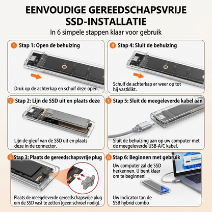 Delmark SSD Behuizing - M.2 NVMe PCIe - 10Gbps