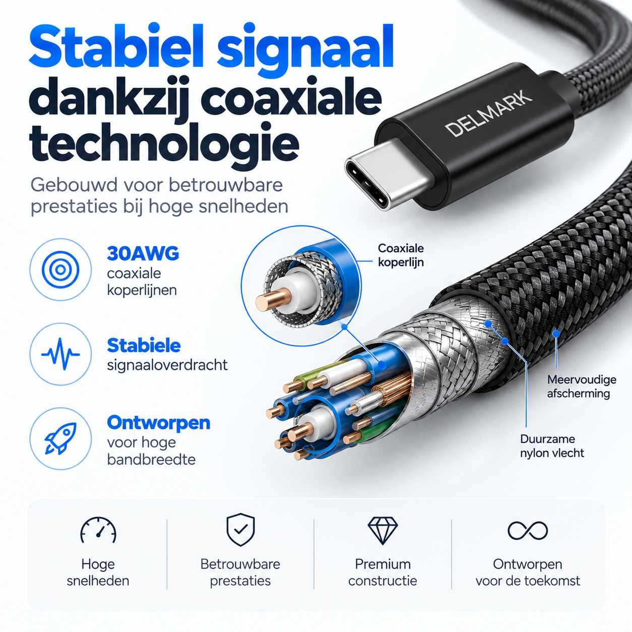 Delmark Thunderbolt 5 Kabel - 16K@60Hz - 80Gbps - 240W