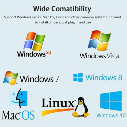 NÖRDIC DP-EMU Dummy Plug Displayport 4K Display Emulator